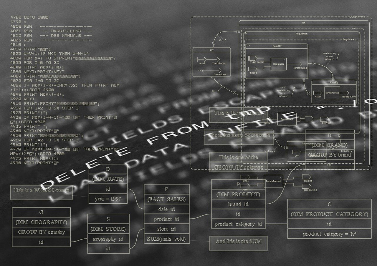 Tecnología
